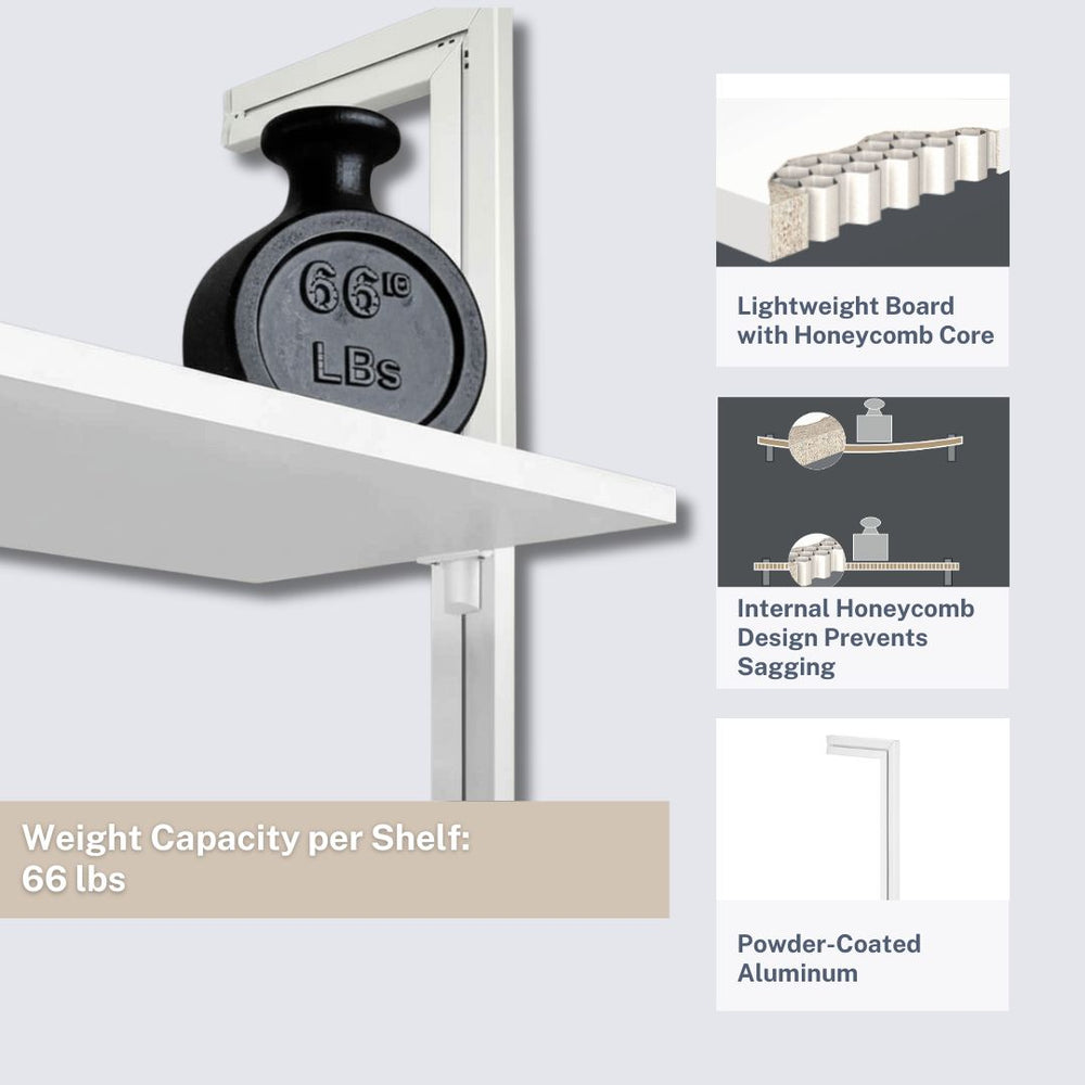 Modular Wardrobe Solution with Easy Assembly CLOS-IT W-150