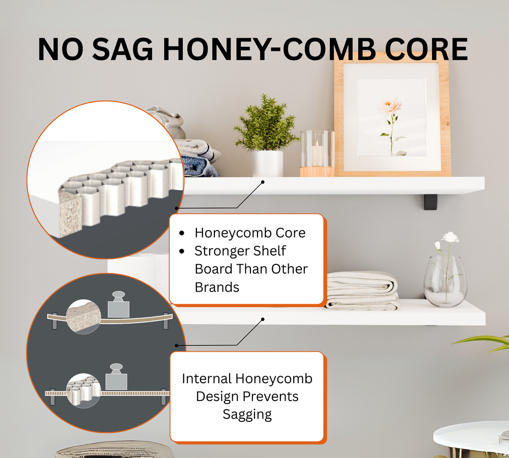 Sturdy Shelf and Bracket Kit With Stylish Supports - Ideal Bathroom, Kitchen, Living Room or Bedroom Shelves