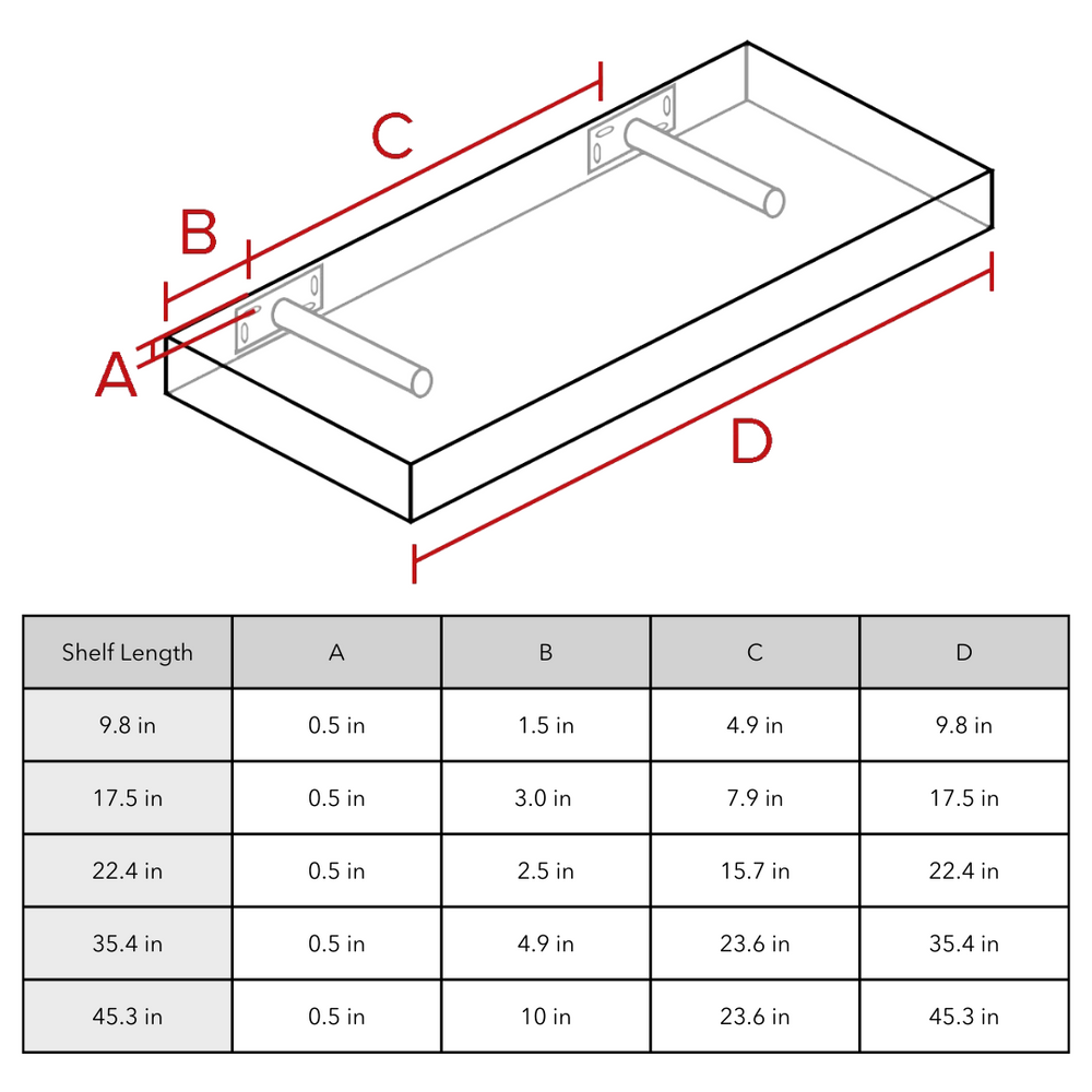 Dimensions